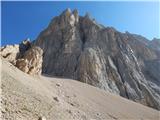 Malga Ciapela - Punta Penia (Marmolada)